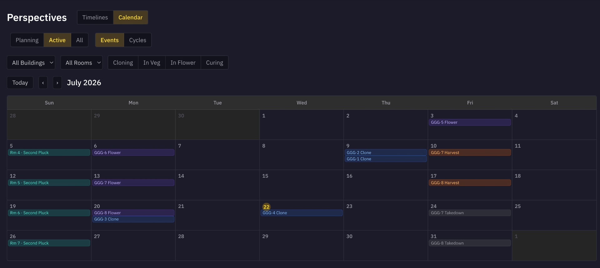 Cyclops monthly calendar view with active cycles across rooms