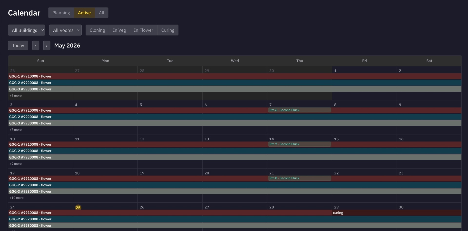 Cyclops monthly calendar view with active cycles across rooms